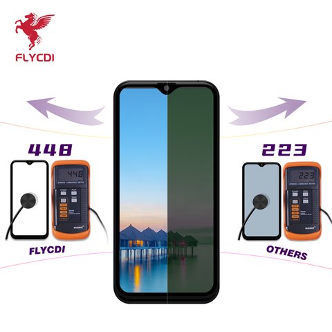 Дисплей FLYCDI для Oppo A12, A12s, A5s, A7, чорний, без рамки, (TXD1620EAUPU), CPH2083, CPH2077, CPH1909, CPH1920, CPH1912 Прев'ю 2