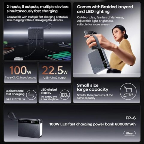Power bank Remax FP-6, 60000 мАг, 100 Вт, чорний, Quick Charge, Power Delivery (PD), #6954851250005 Прев'ю 2