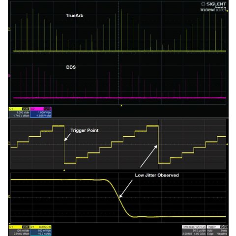 Function / Arbitrary Waveform Generator SIGLENT SDG6052X Preview 3