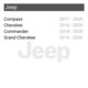 Безпровідний CarPlay та Android Auto адаптер для Jeep Cherokee / Grand Cherokee / Commander / Compass Прев'ю 1