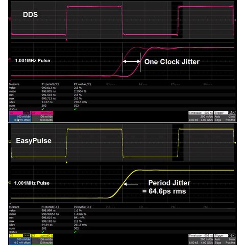 Generador de funciones arbitrarias SIGLENT SDG6052X Vista previa  4