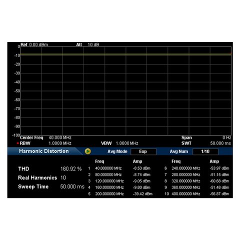 Программное расширение для измерения ACPR, OBW, CP, TDP RIGOL AMK-DSA800 Превью 5