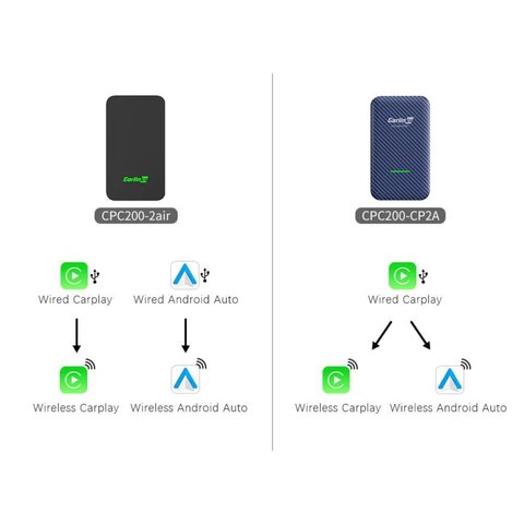 Універсальний адаптер безпровідного CarPlay та Android Auto Carlinkit 5.0 CPC200-2air Прев'ю 1